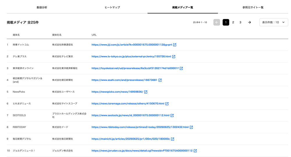 転載一覧