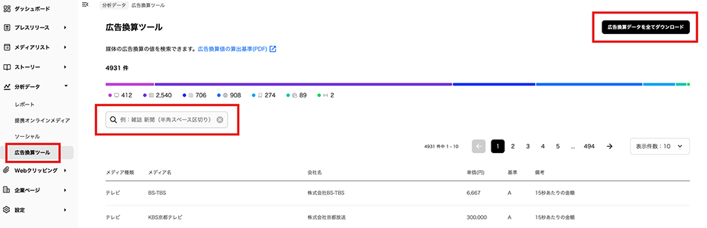 広告換算値の確認方法