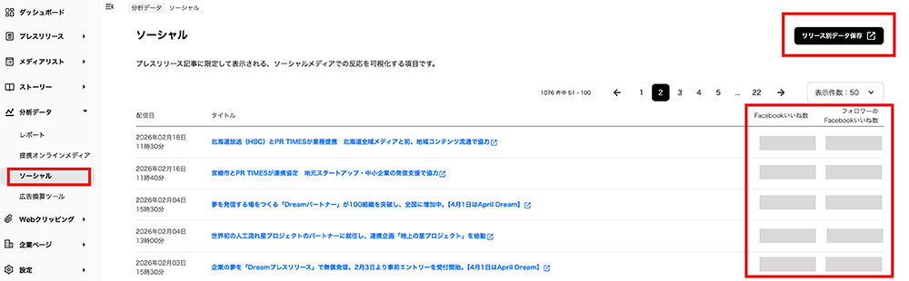 SNSでの波及効果の確認方法
