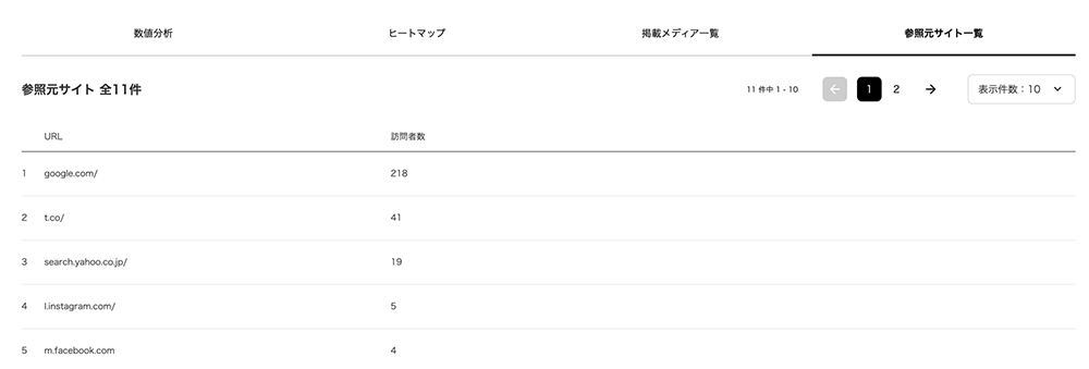 参照サイト一覧
