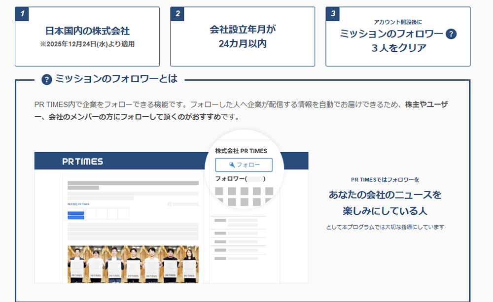 PR TIMESスタートアップチャレンジの応募条件