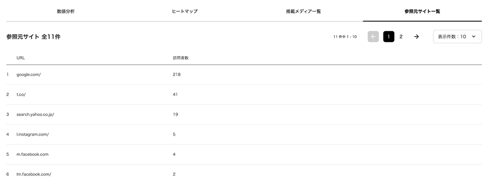 参照サイト一覧