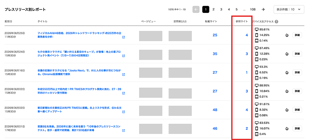 参照サイト