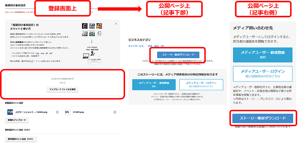 PR TIMES STORYのメディア向け画像・資料の設定方法01