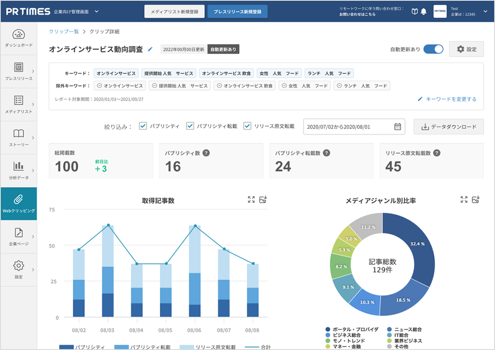 PR TIMES Webクリッピング