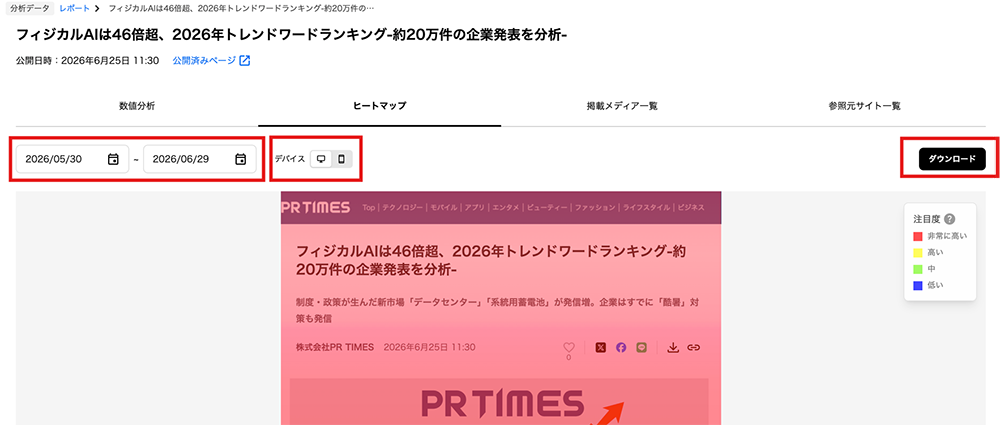 ヒートマップの見方03