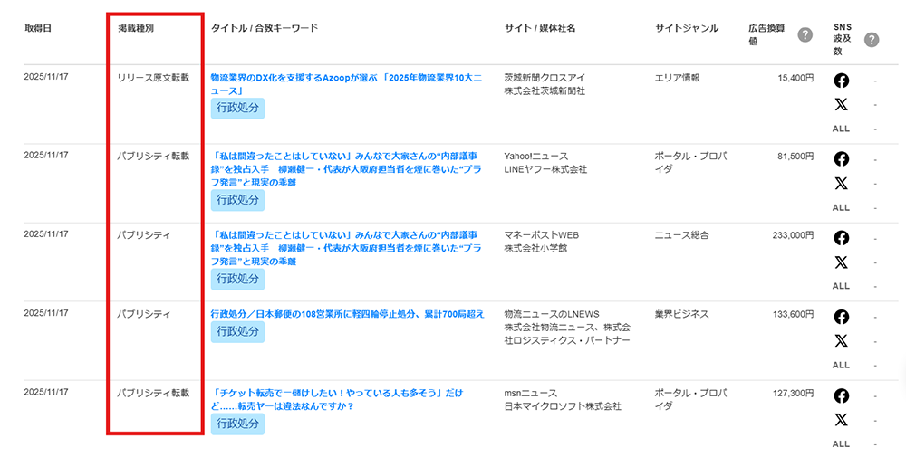 webクリッピング_判定