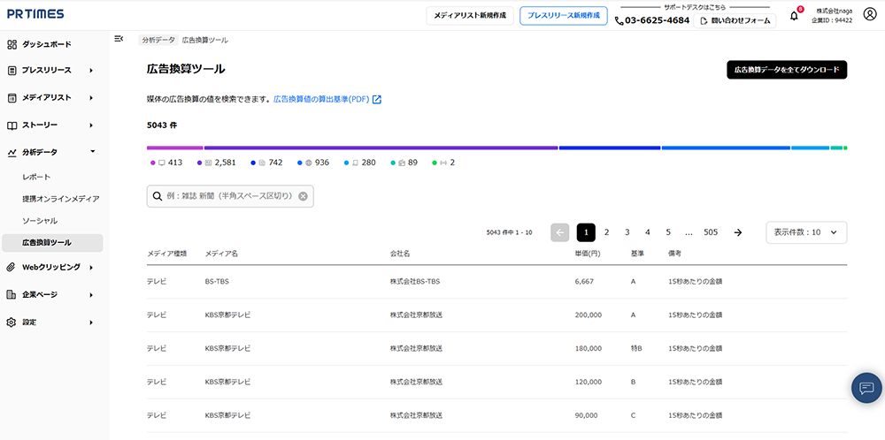 PR TIMESの企業向け管理画面「広告換算ツール」01