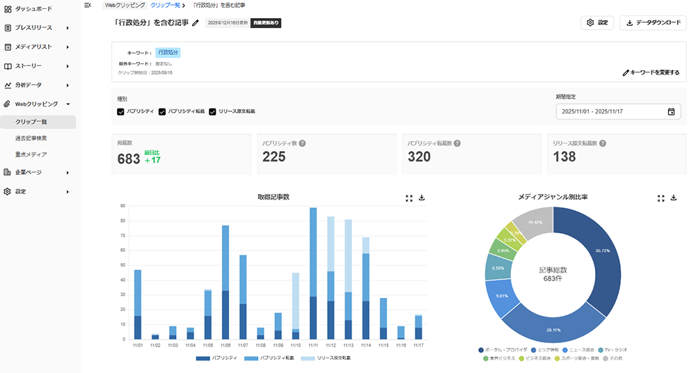 webクリッピング_レポート