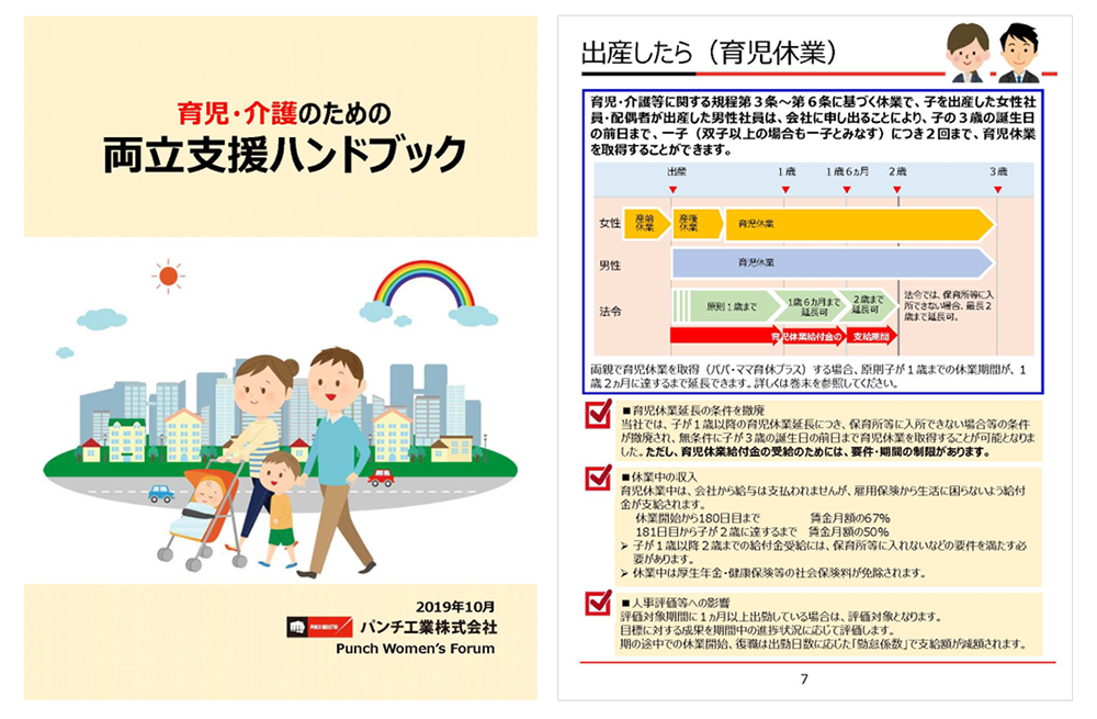 パンチ工業株式会社