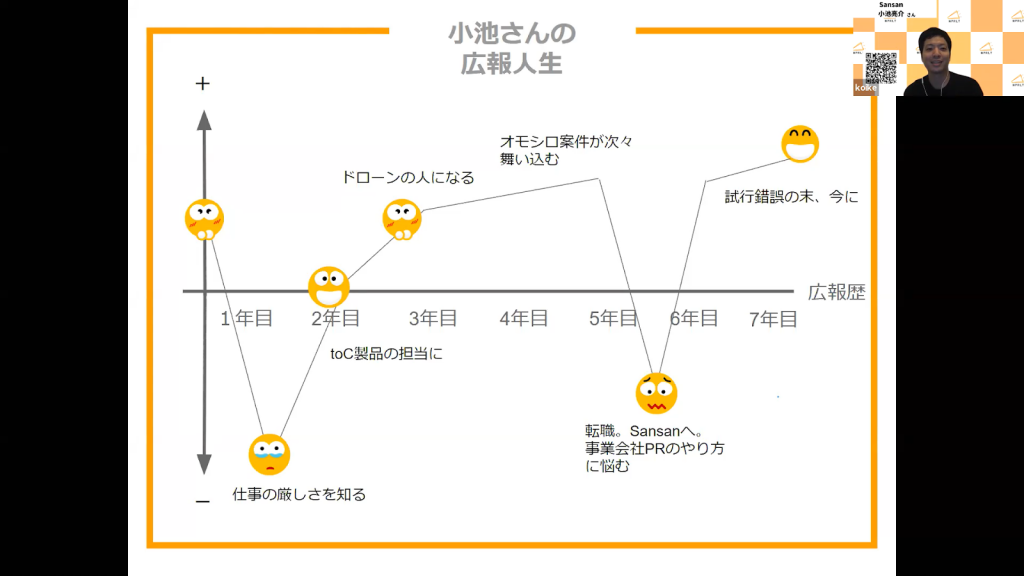 Sansan株式会社 小池亮介さん