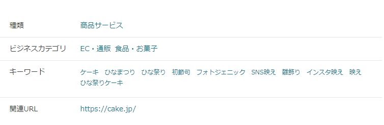 プレスリリースに設定された関連情報