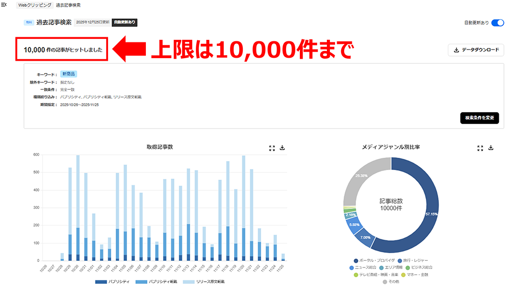 Webクリッピング5