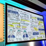 デザインの力で企業と「個」の関係を刷新する #PR3.0 Conference