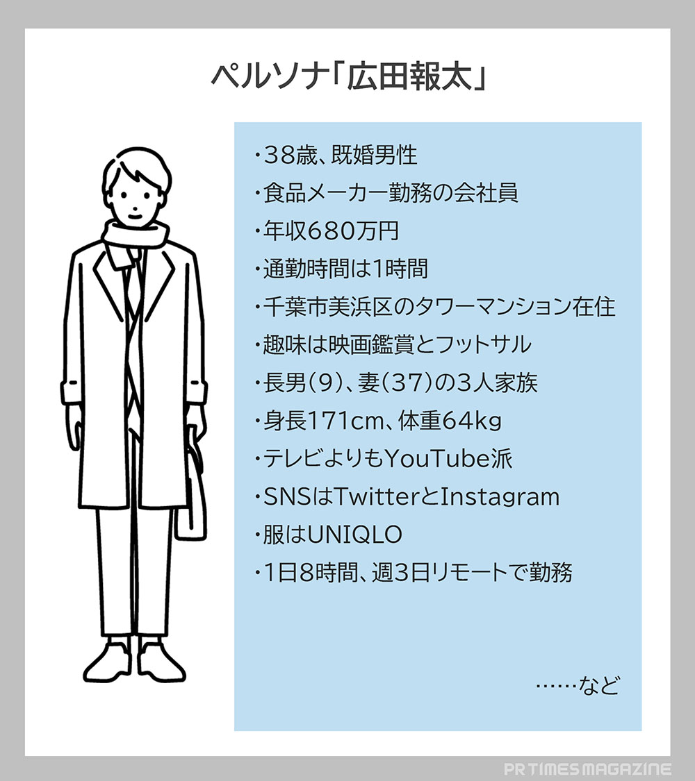 ペルソナ英語】PSA10]ヴァイス 英語 ペルソナ5 プロモ PR BSF 2018