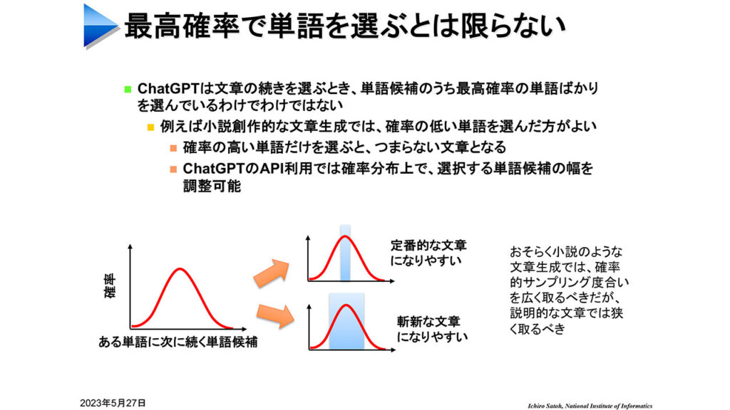 国立情報学研究所 佐藤 一郎氏作成資料より