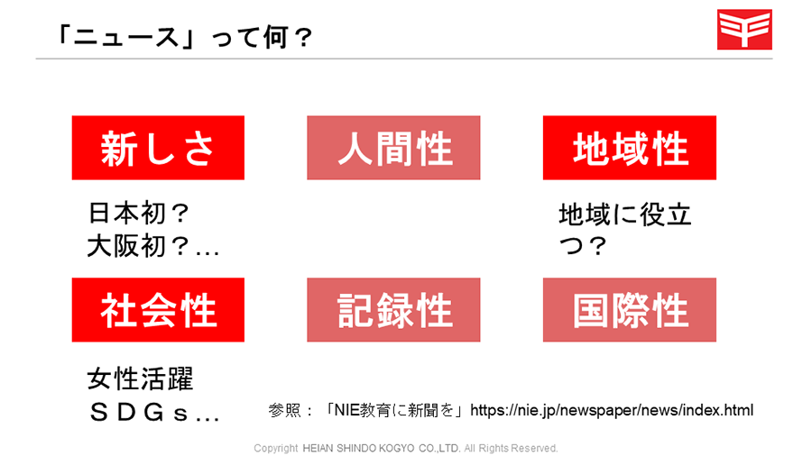 平安伸銅工業株式会社　当日投影資料より引用