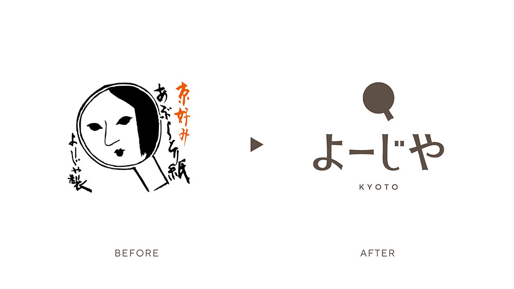 よーじやロゴ