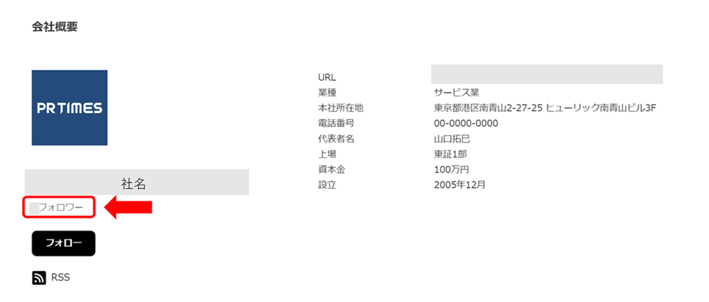 企業のフォロワー数