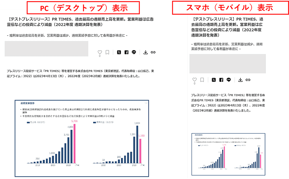 PC表示とスマホ表示の例
