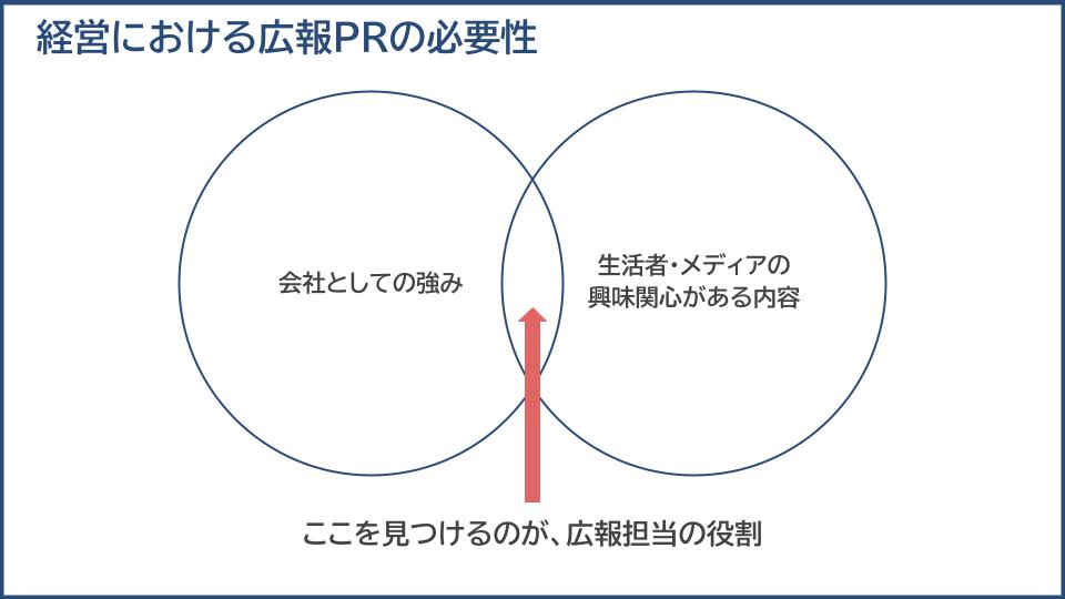 ユーザー会　株式会社岡田商会