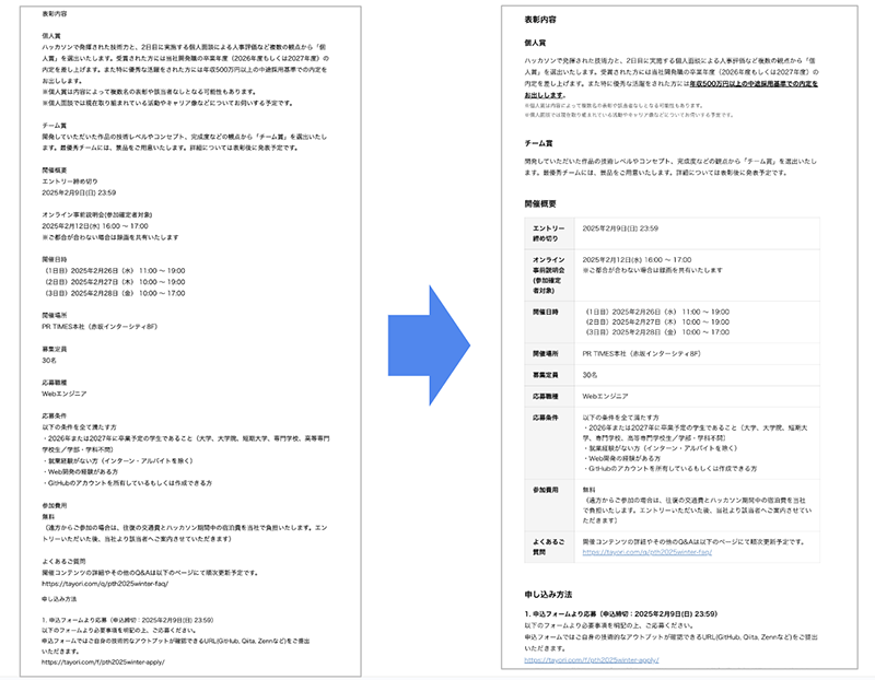 見出しや表を活用したプレスリリース