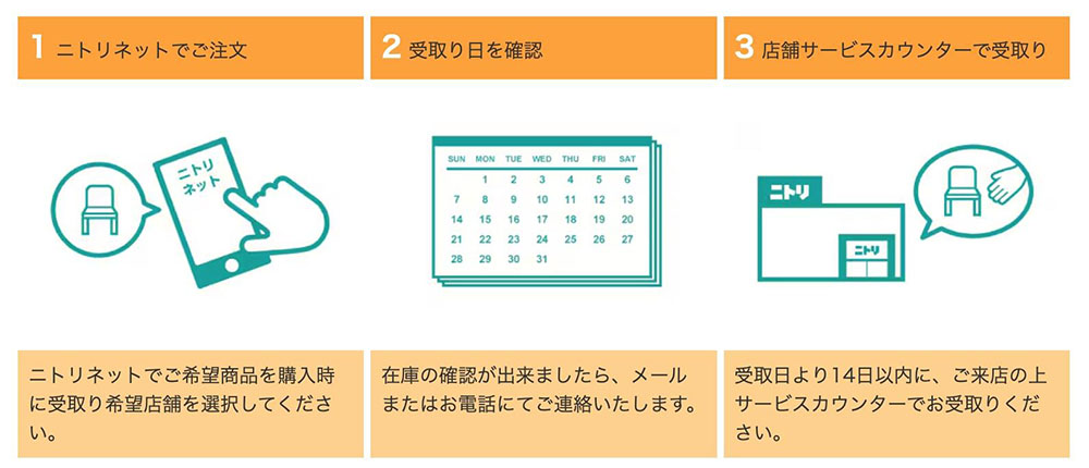 株式会社ニトリホールディングス