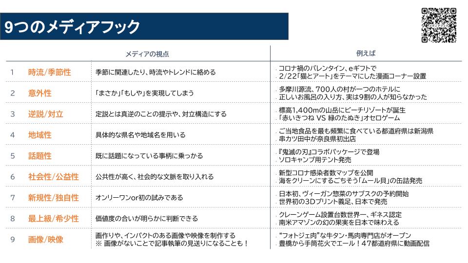 繊研新聞社　資料01