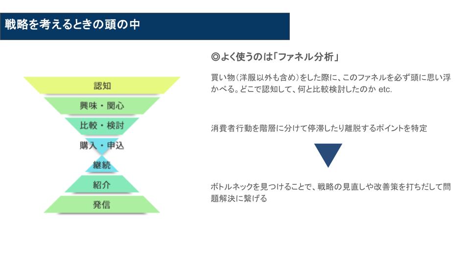 株式会社ビームス 資料03