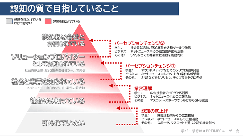 ユーザー会資料02