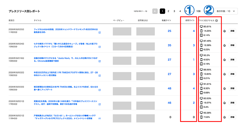 転載先・参照元の確認方法