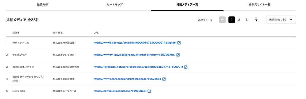参照元サイト一覧の確認