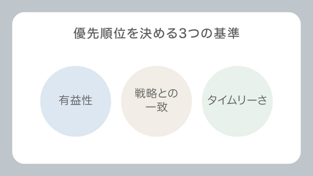 寄稿者　加藤いづみ氏作成