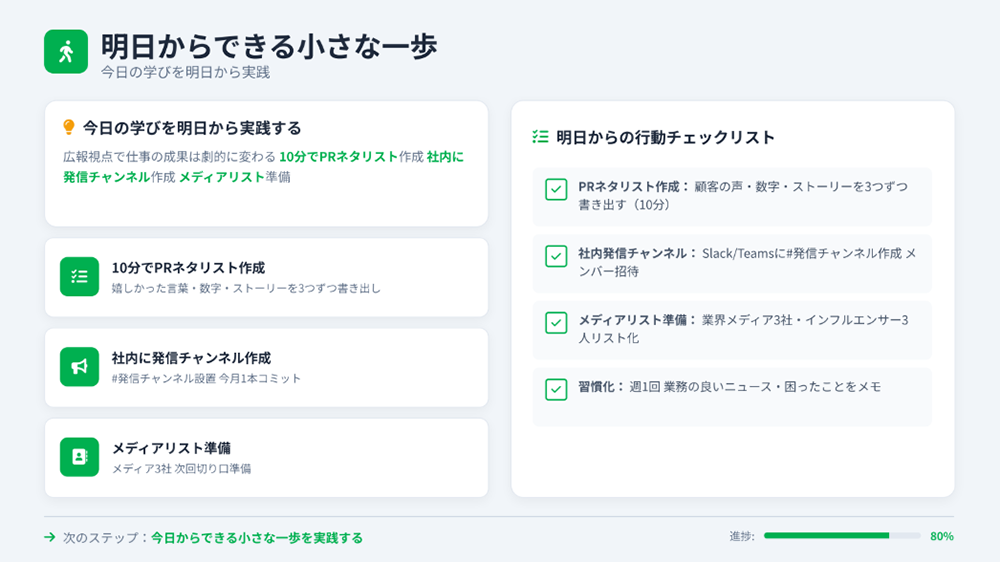 登壇者作成投影資料