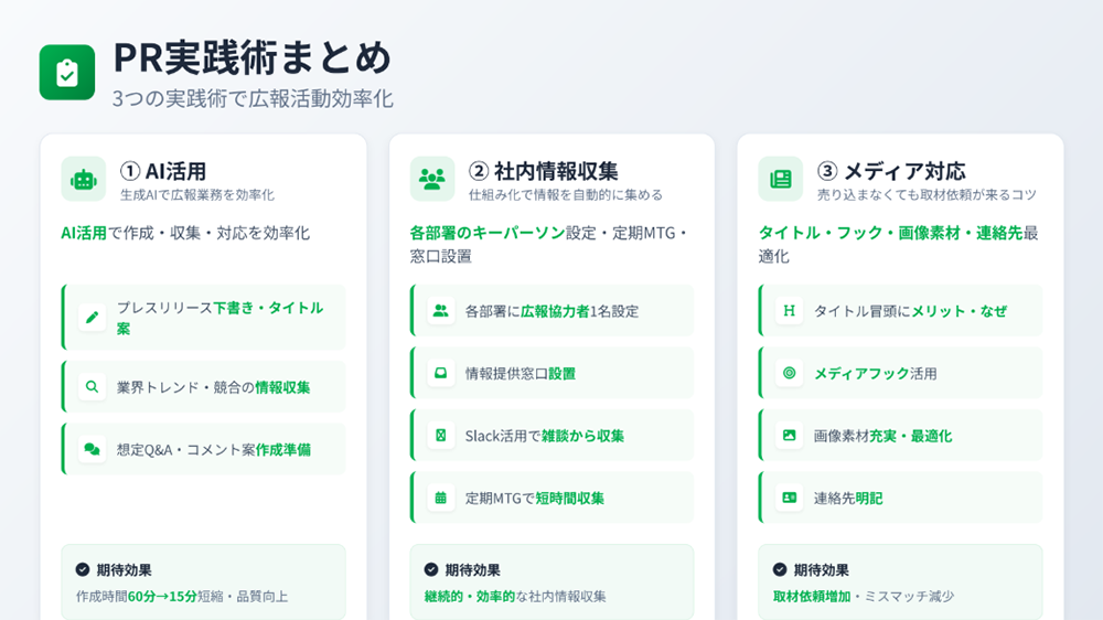 登壇者作成投影資料